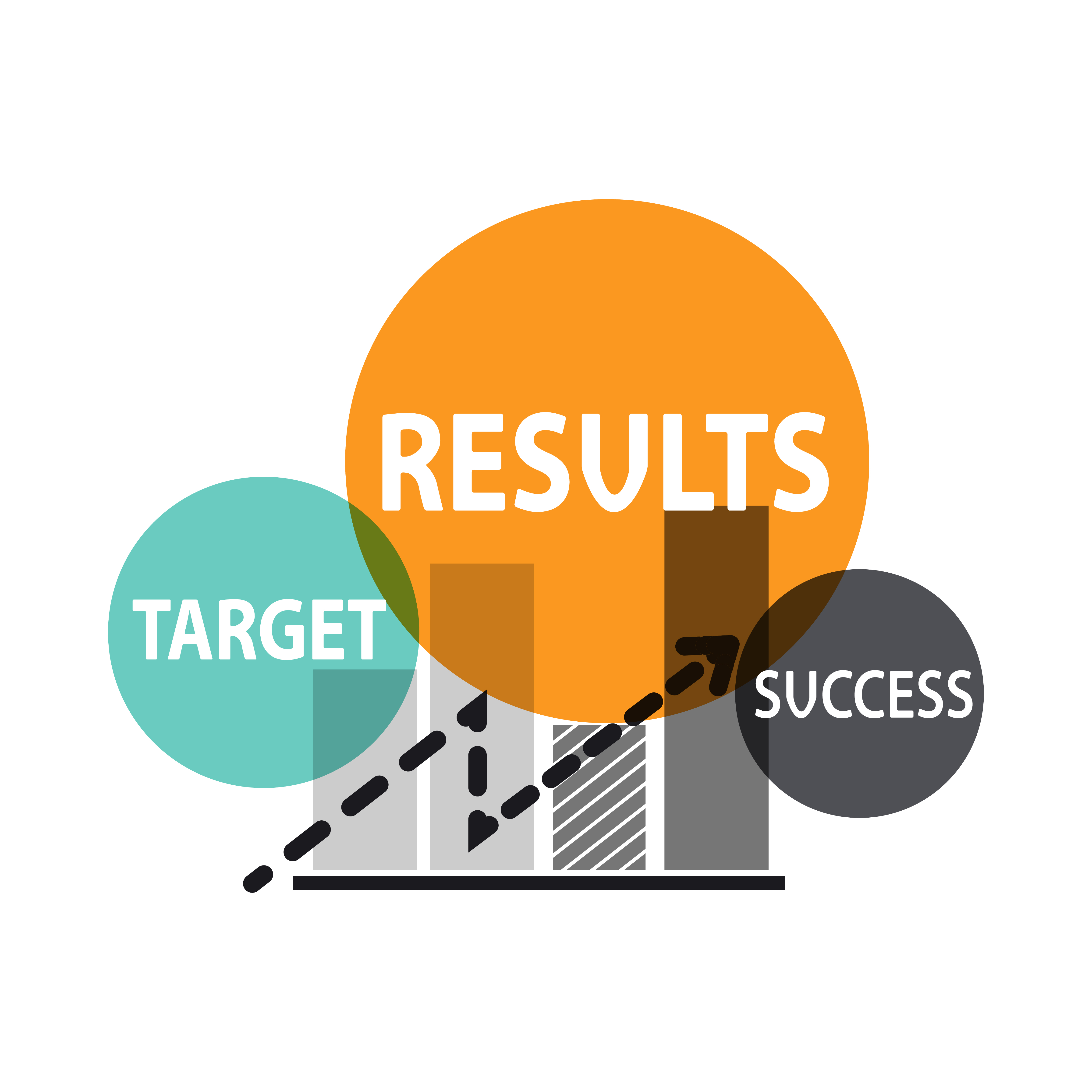 Proven Results